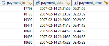 PostgreSQL TO_CHAR Function - format timestamp example